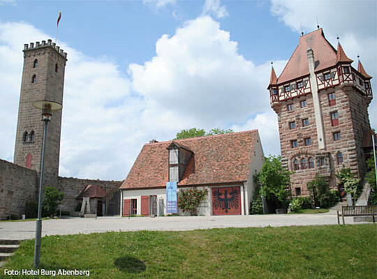 Historische Außenansicht des Hotels Burg Abenberg