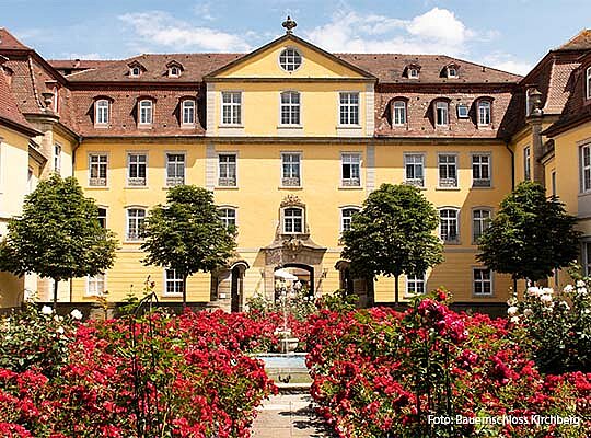 Bauernschloss Kirchberg bereit für das Krimidinner