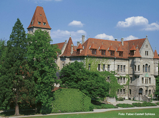 Außenansicht des Schlosses bei blauem Himmel